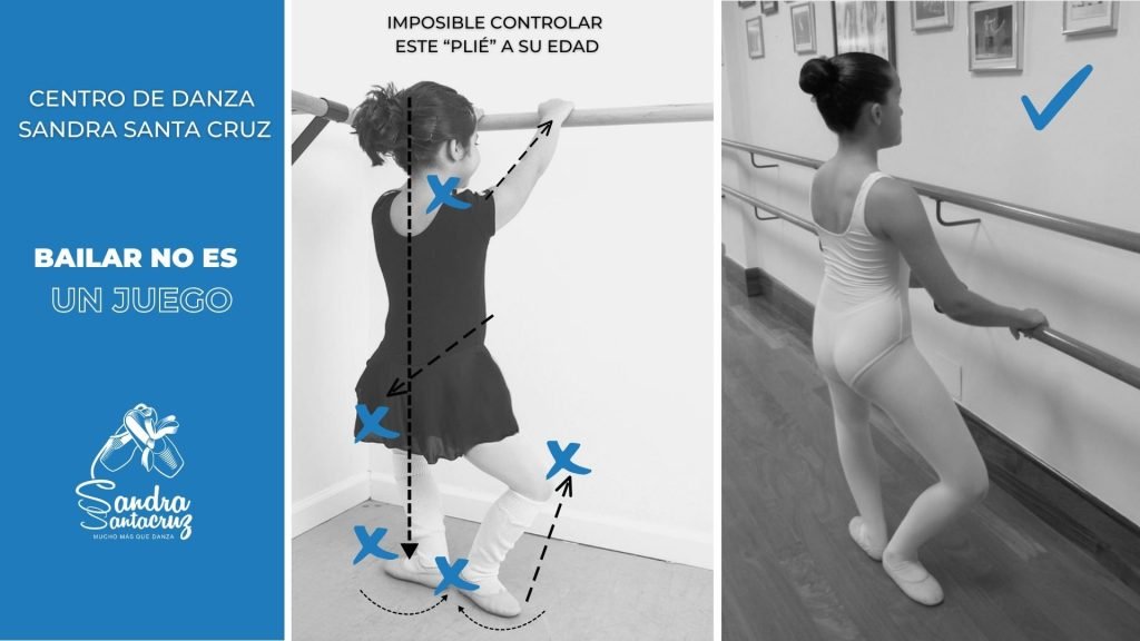 Montaje fotográfico del Centro de Danza Sandra Santa Cruz con una comparativa de cómo se realiza un "plié".